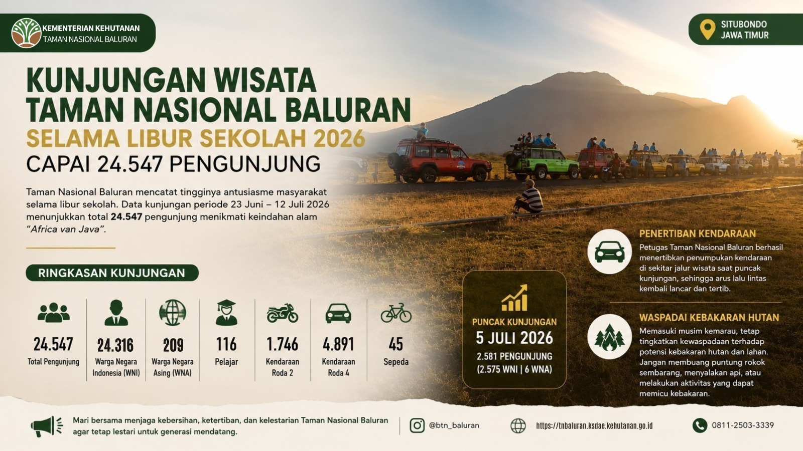Baluran National Park